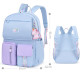 Детский рюкзак, школьный, голубой. Радужный единорог.